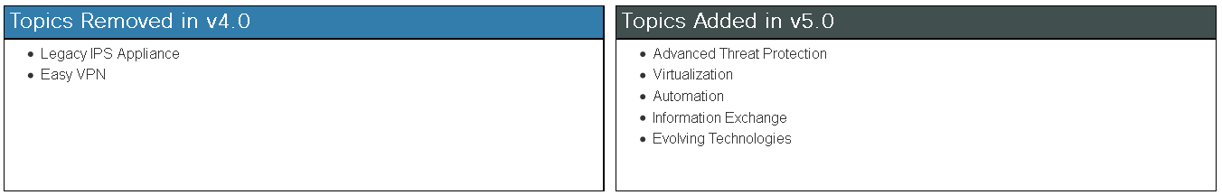 cciesec_v4_v5_changes