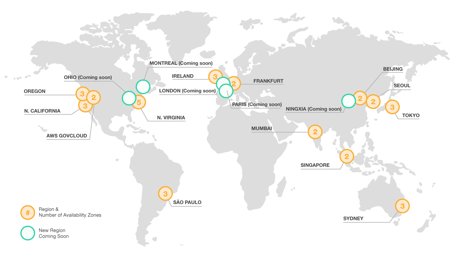 aws_globalinfra